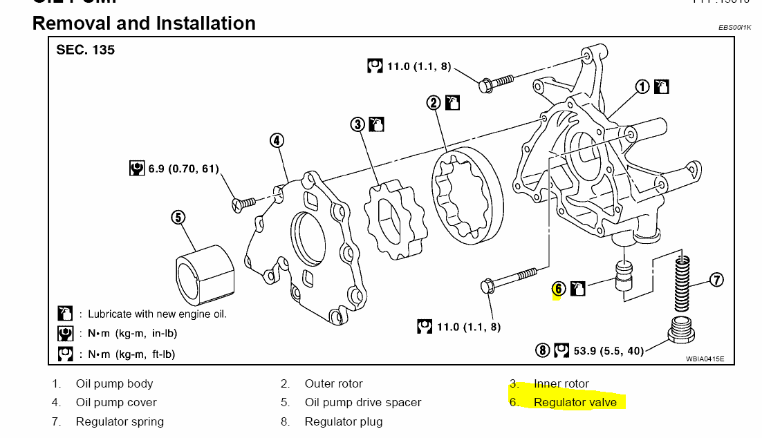 Oil Pressure Sensor 2004 Nissan Titan
