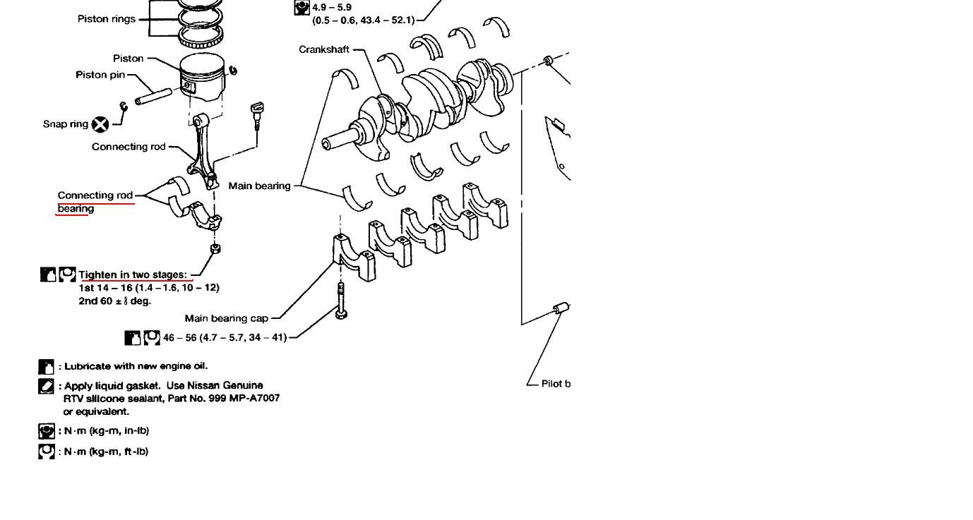 Nissan Ka24 Torque Settings