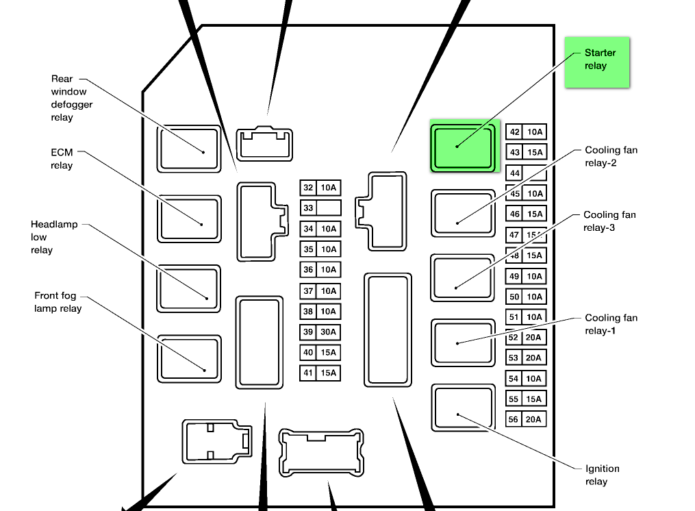 2007 Nissan Versa Fuse Box Diagram