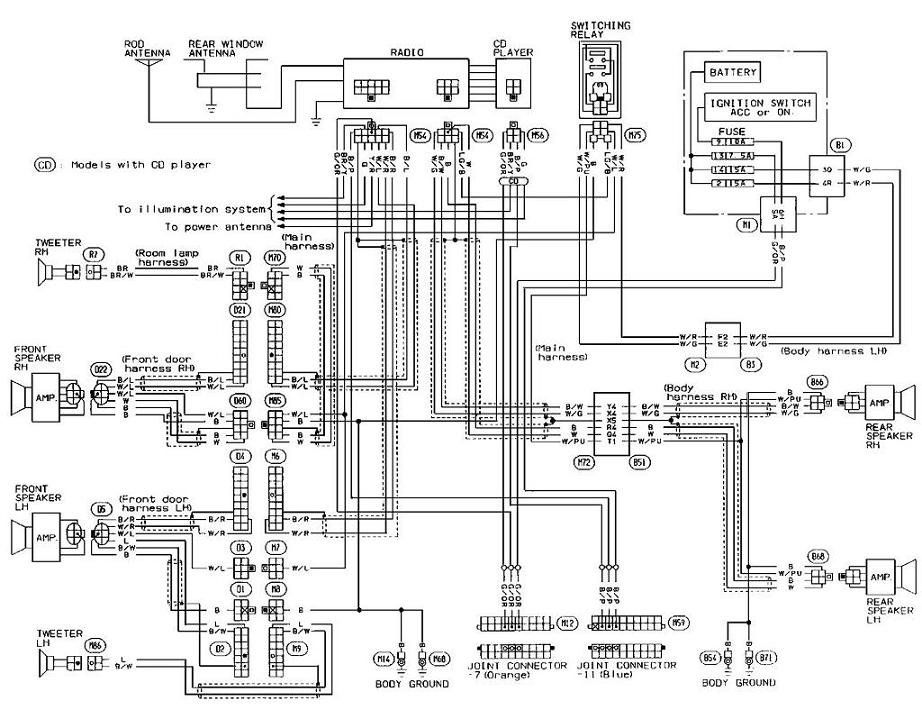 Nissan Wiring Diagram Color Codes Pdf