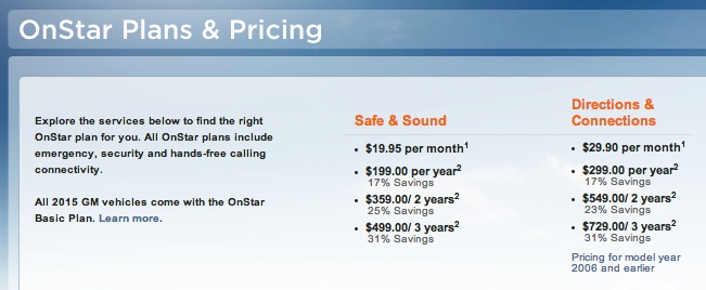 How Much Is Onstar Basic Plan