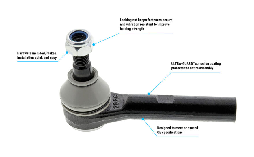Are Outer Tie Rods The Same On Both Sides