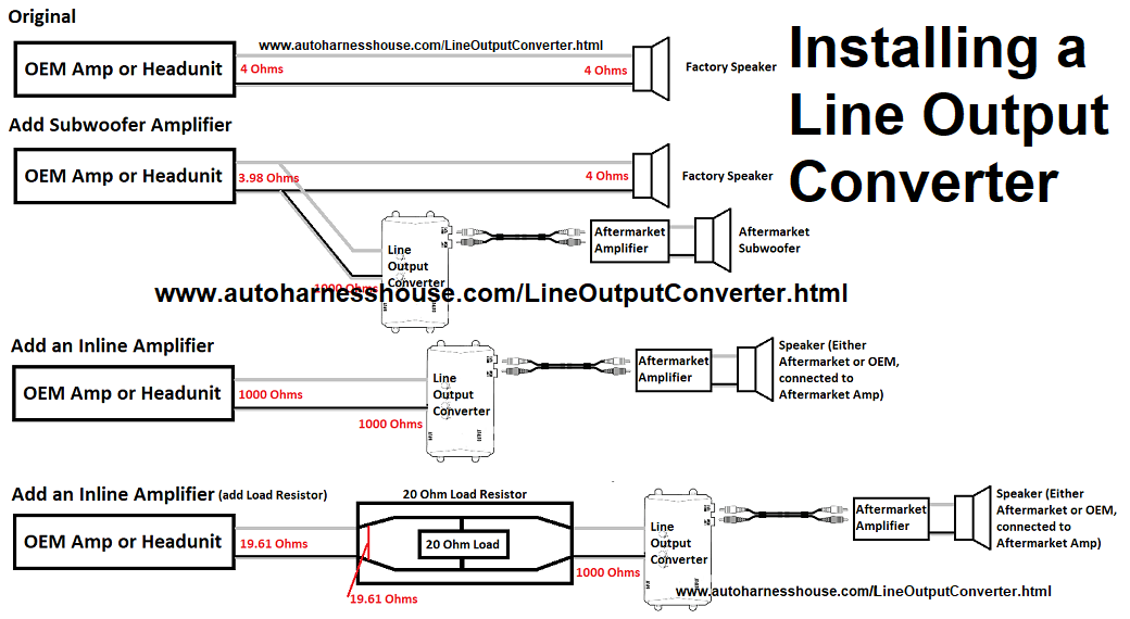 Metra 2 Channel Line Output Converter Wiring Diagram