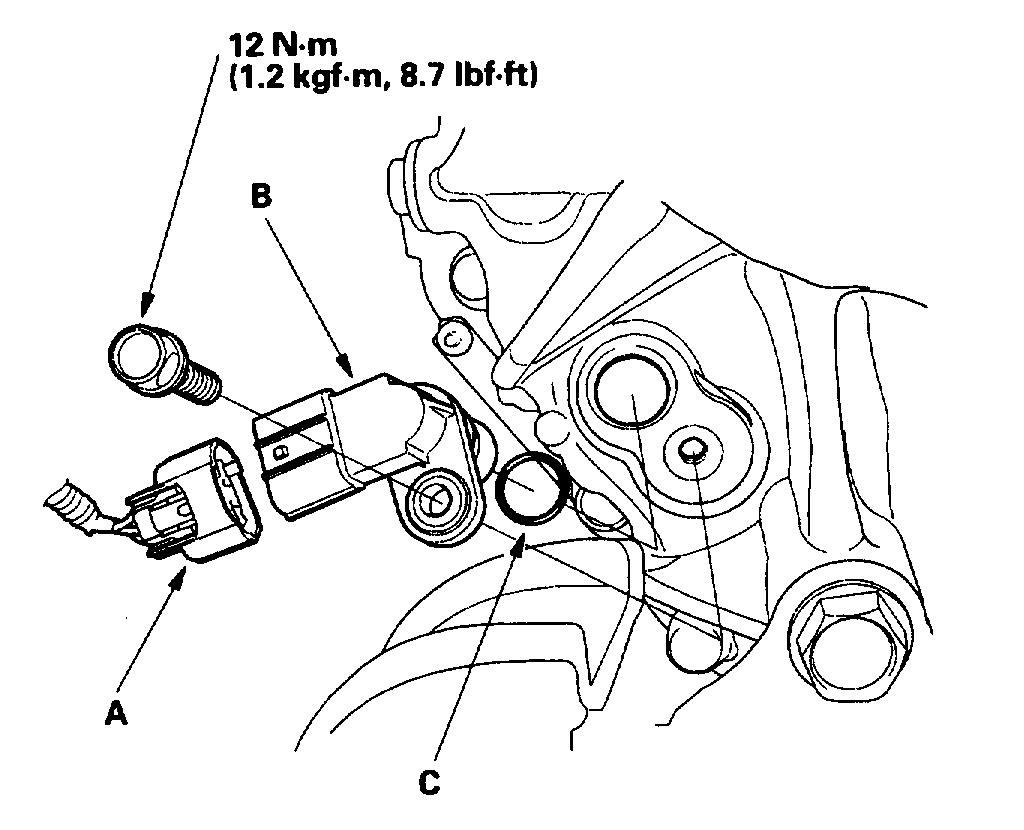 Where Is The Output Speed Sensor Located