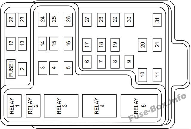 Fuse Diagram For 2000 Ford Expedition