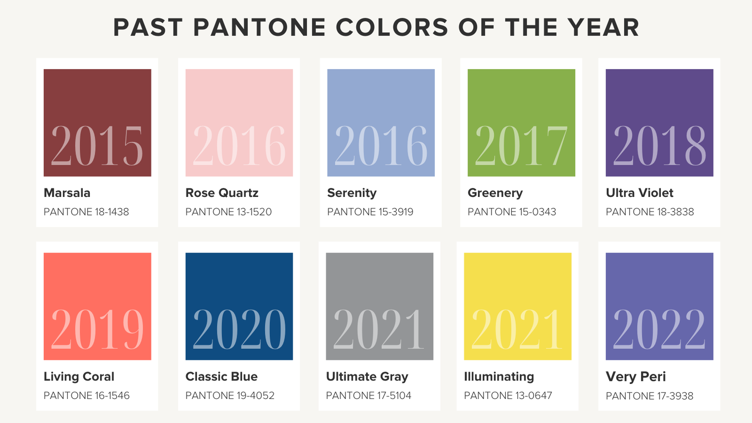What Is The Color This Year