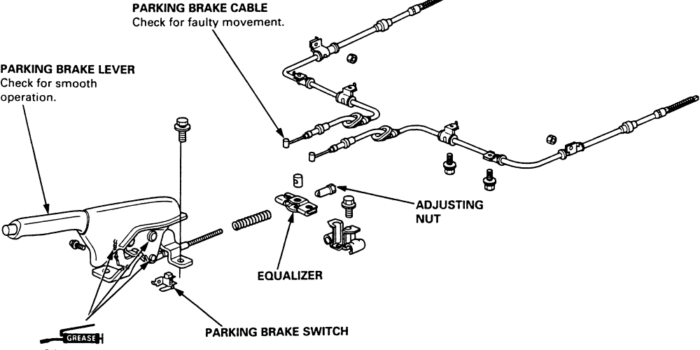 E-brake Button Mechanism Repair And Replacement Procedure