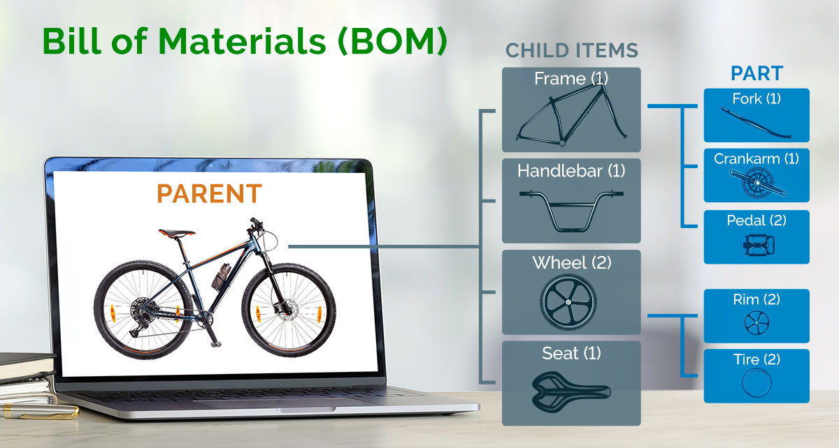 Part Time Entry Level Jobs In Stockbridge