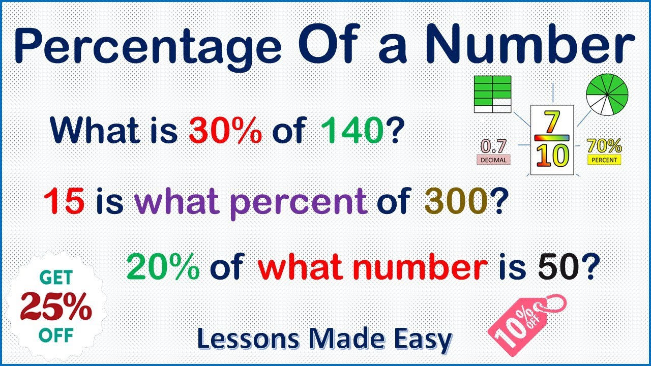 174 Is What Percent Of 300