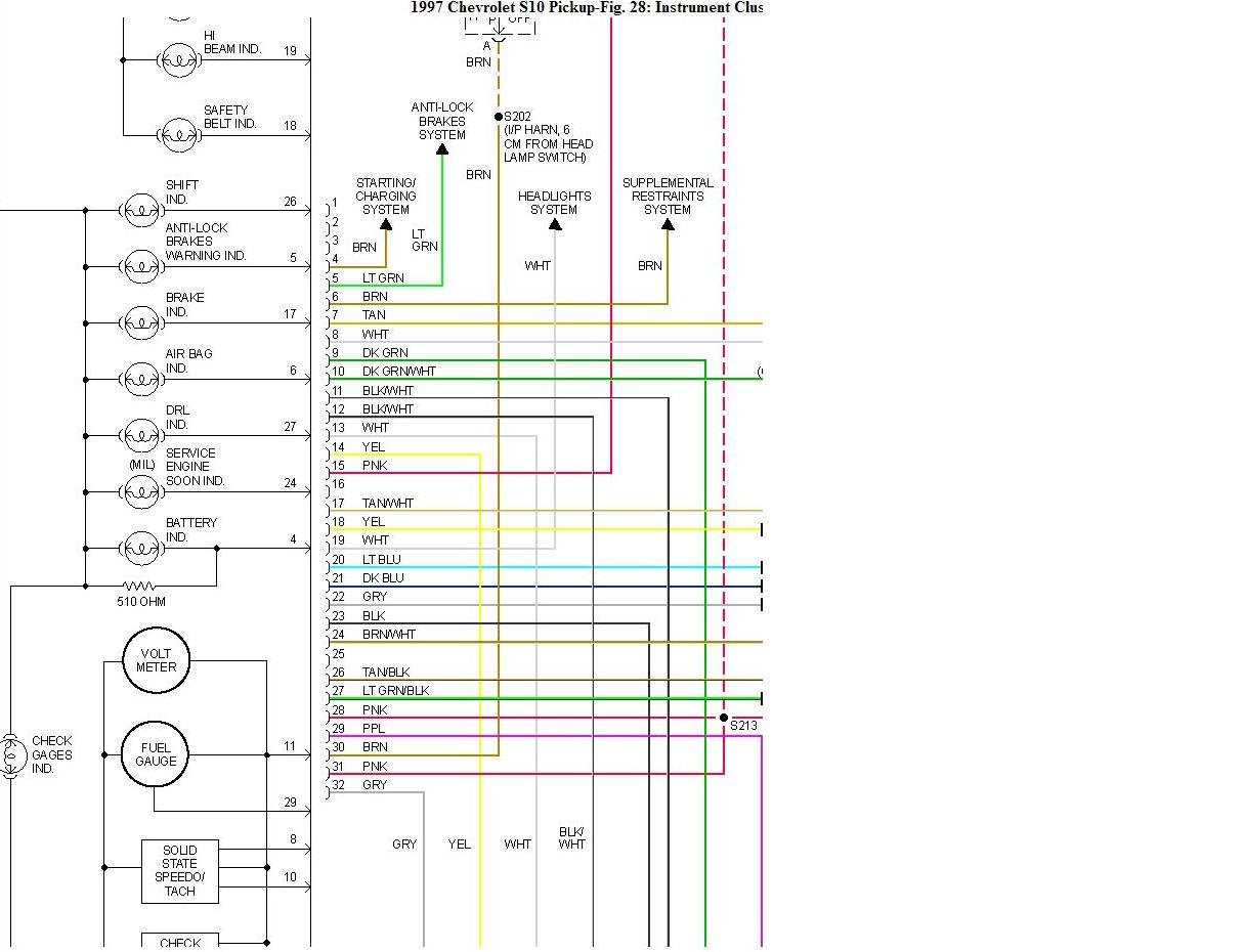 Chevy Truck Pinout Gm Instrument Cluster Wiring Diagram