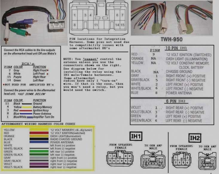 Wiring Harness For A Pioneer Car Stereo