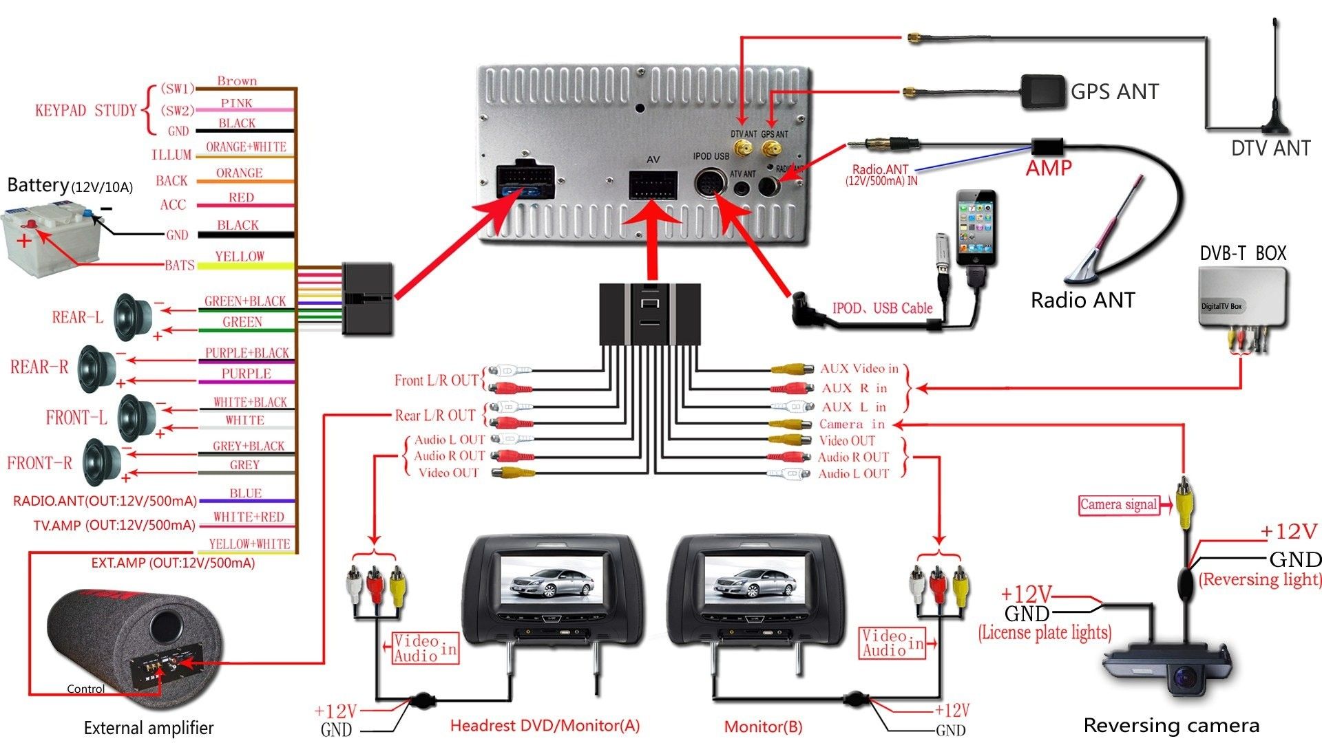 Pioneer Stereo Wiring Harness Diagram