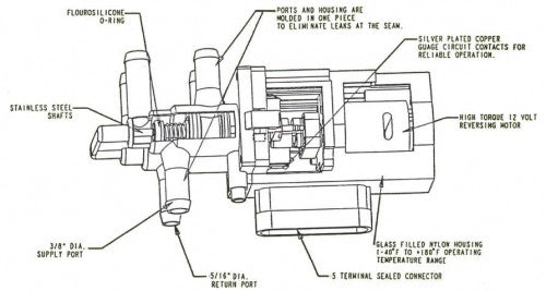 Chevy Dual Tank Selector Valve Diagram