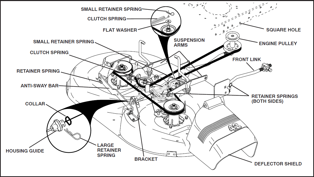 Poulan Pro 42 Inch Drive Belt Diagram