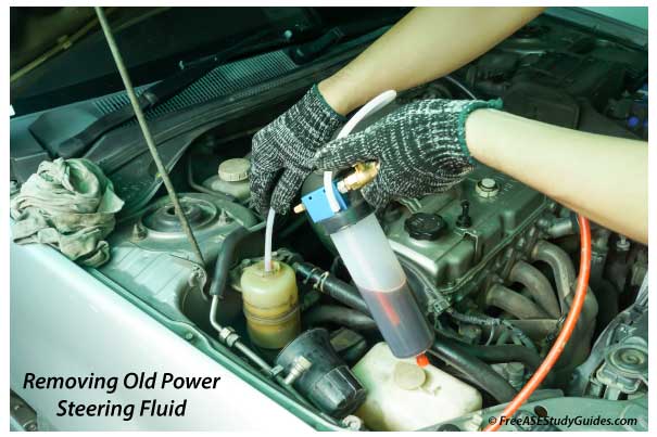 How To Flush Power Steering Fluid At Home Power Steering Fluid Flush How to Guide