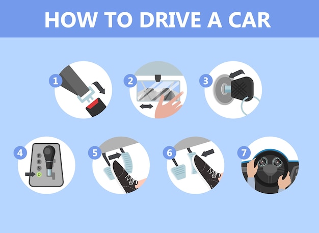 How To Add 2 Step To A Car Premium Vector | How to drive a car instruction for beginner