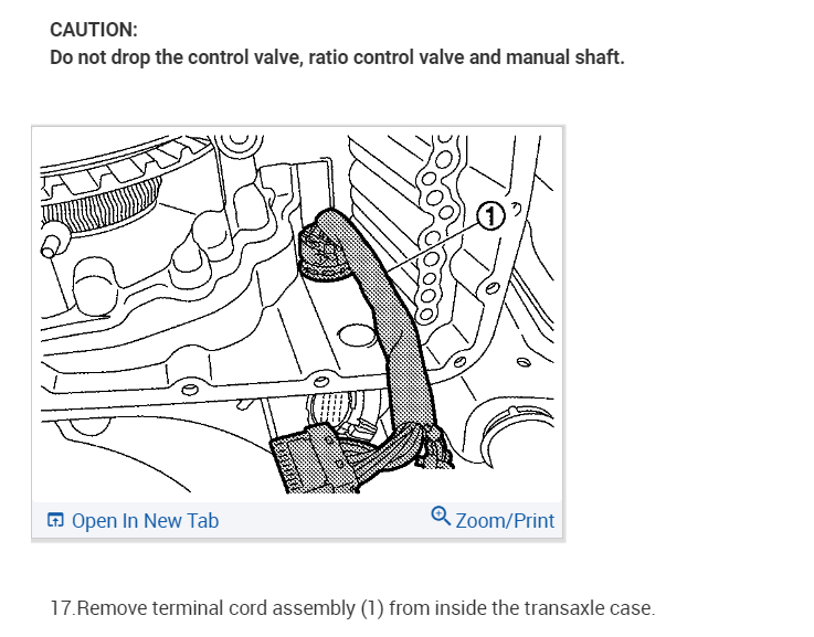 P0776 Pressure Control Solenoid B Performance Or Stuck Off