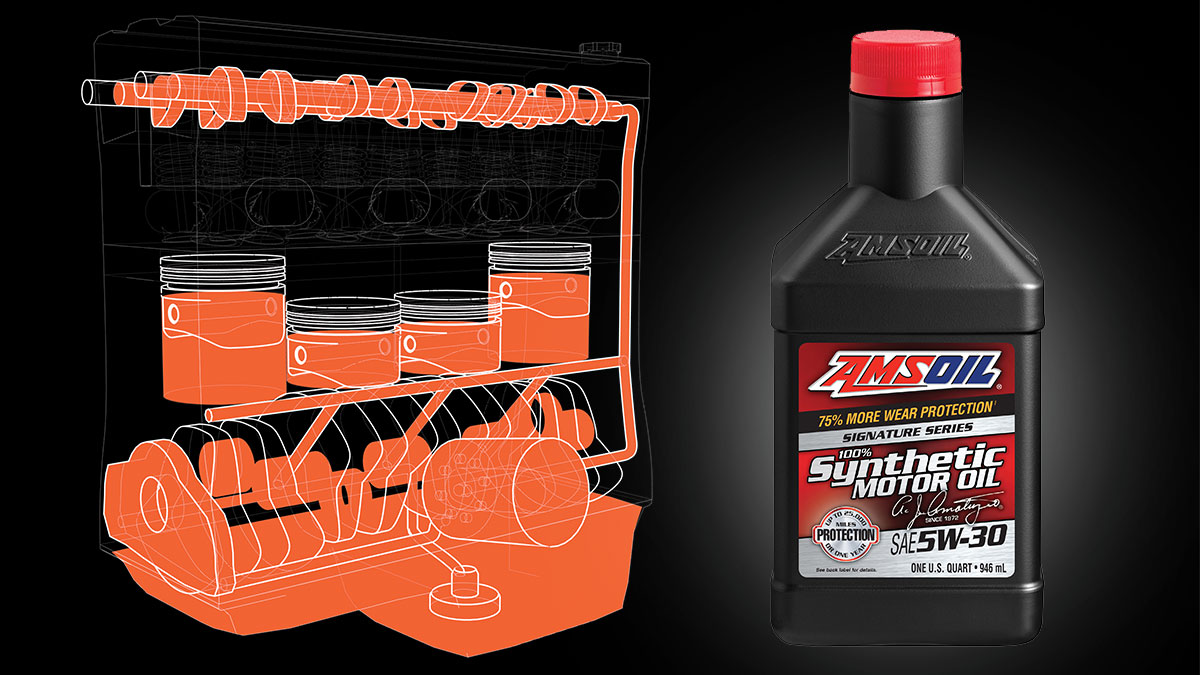 What Are The Primary Functions Of Motor Oil