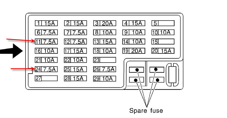 2001 Nissan Pathfinder Fuse Box Diagram