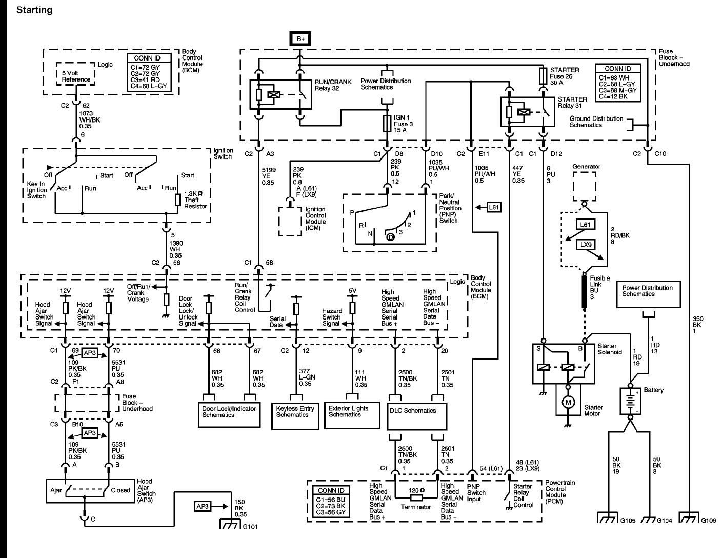 2005 Chevy Malibu Starter Wiring Diagram