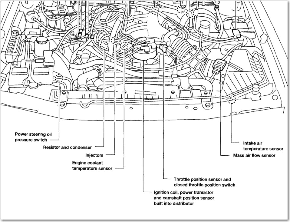Nissan Xterra Crankshaft Position Sensor