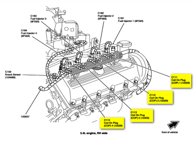 Vehicle Ignition Coils Suzuki Aerio Spark Plugs Diagram Diagram