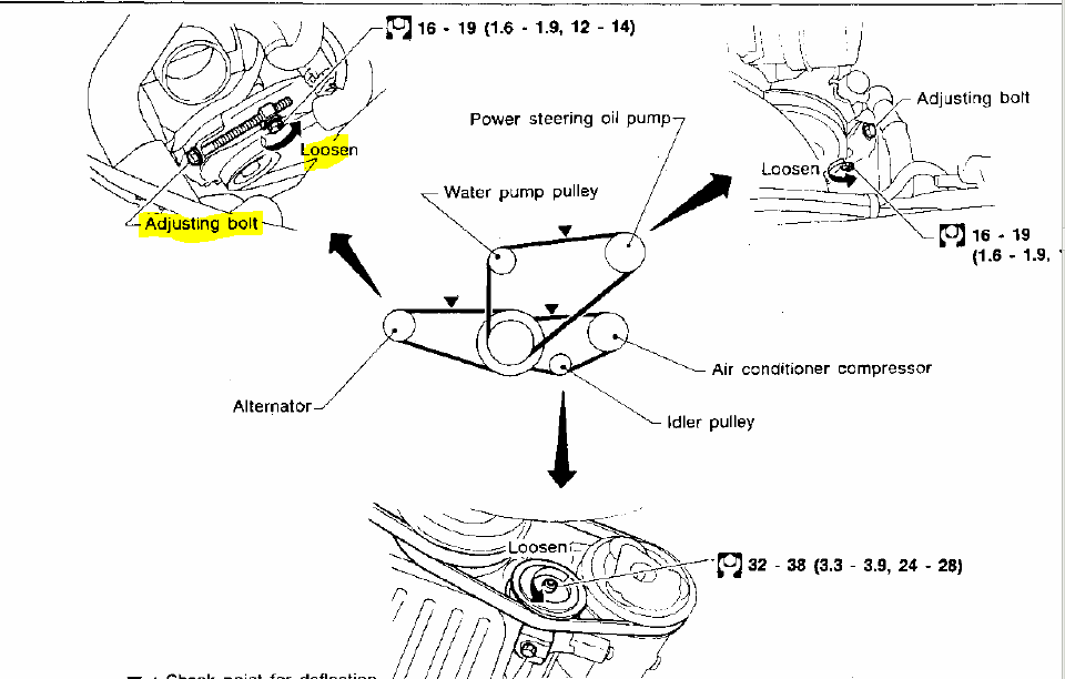 Part Numbers And Replacement Procedure For The 240sx Alternator Belt