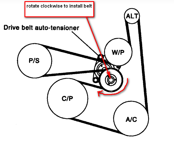 2007 Nissan Altima Serpentine Belt Diagram