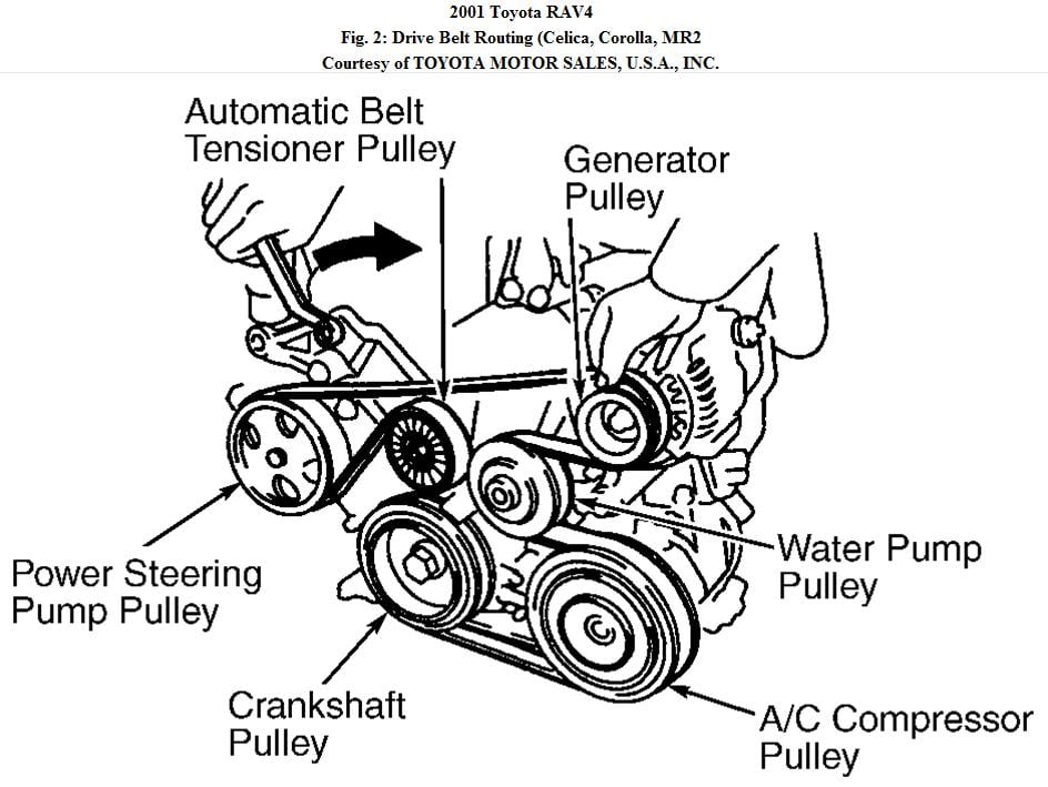 2011 Toyota Rav4 Serpentine Belt Diagram