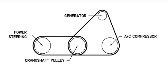 2009 Toyota Sienna Serpentine Belt Diagram