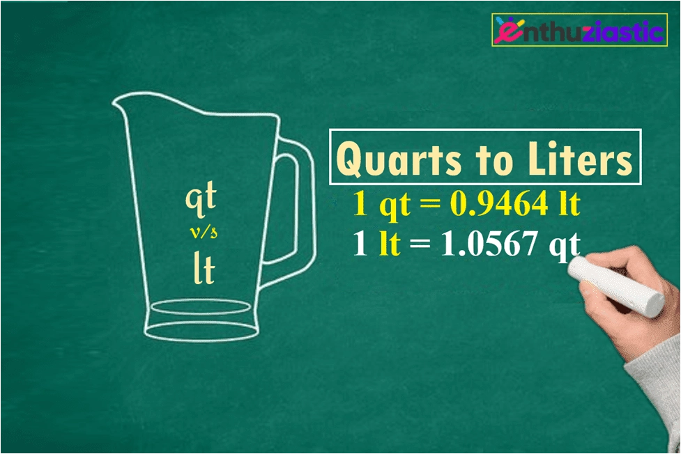 How Many Liters In 3.5 Quarts