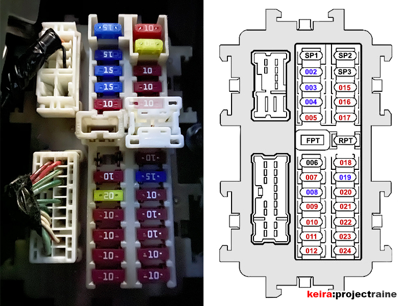 2017 Nissan Frontier Fuse Box Diagram