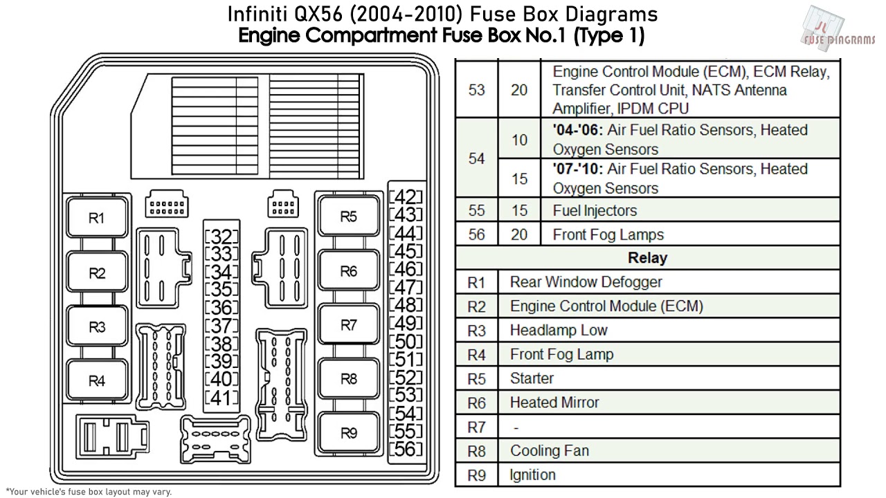 2012 Infiniti Qx56 Fuse Box Diagram