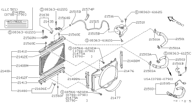 Nissan 240sx Radiator Cooling Capacity And Material Composition Analysis