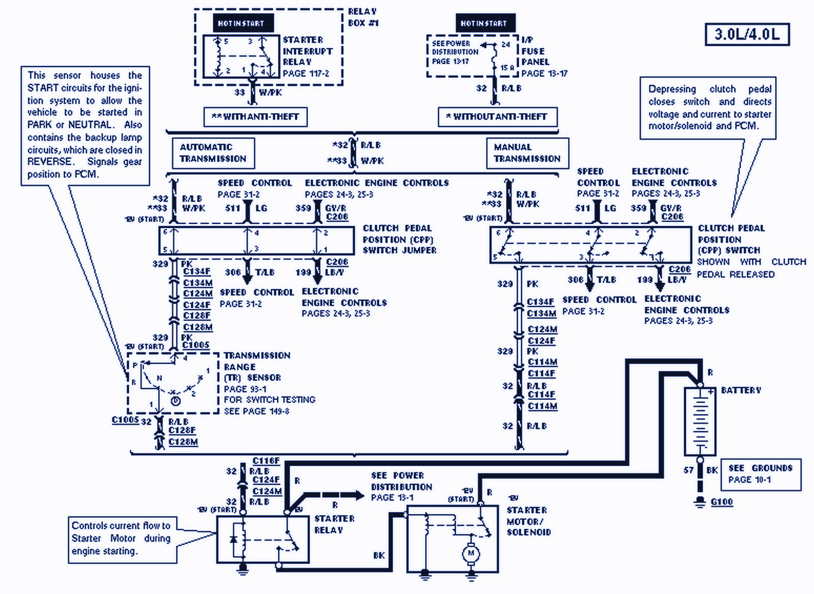 1995 Ford Ranger Radio Wiring Diagram