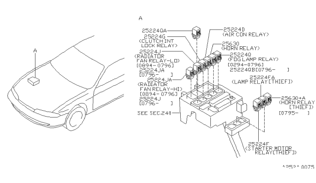 A Detailed Fuse And Relay Diagram For The 240sx Chassis