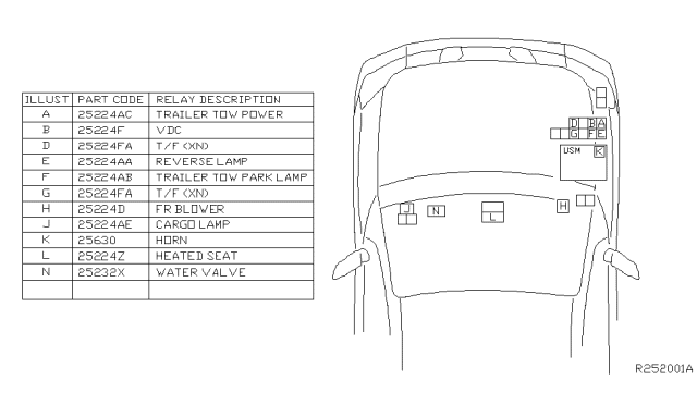 2004 Nissan Titan Starter Relay Location