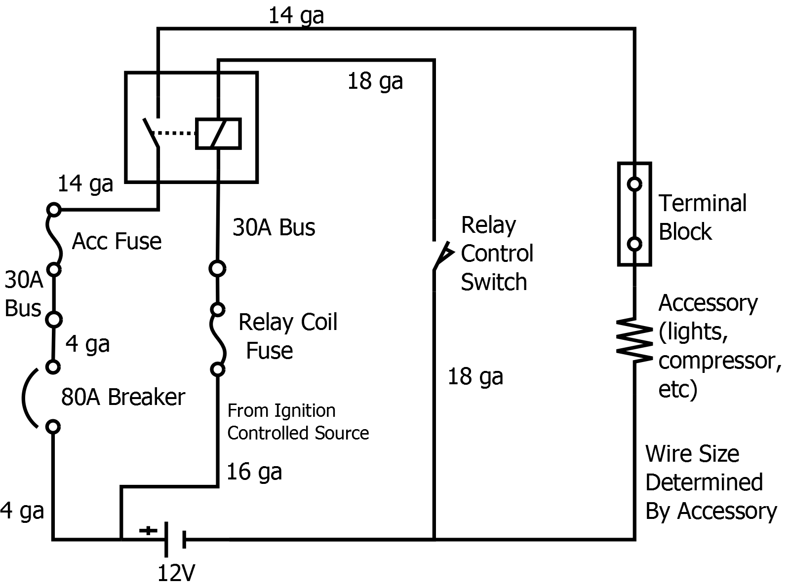 Fuse Box Circuit Mapping And Current Capacity Analysis