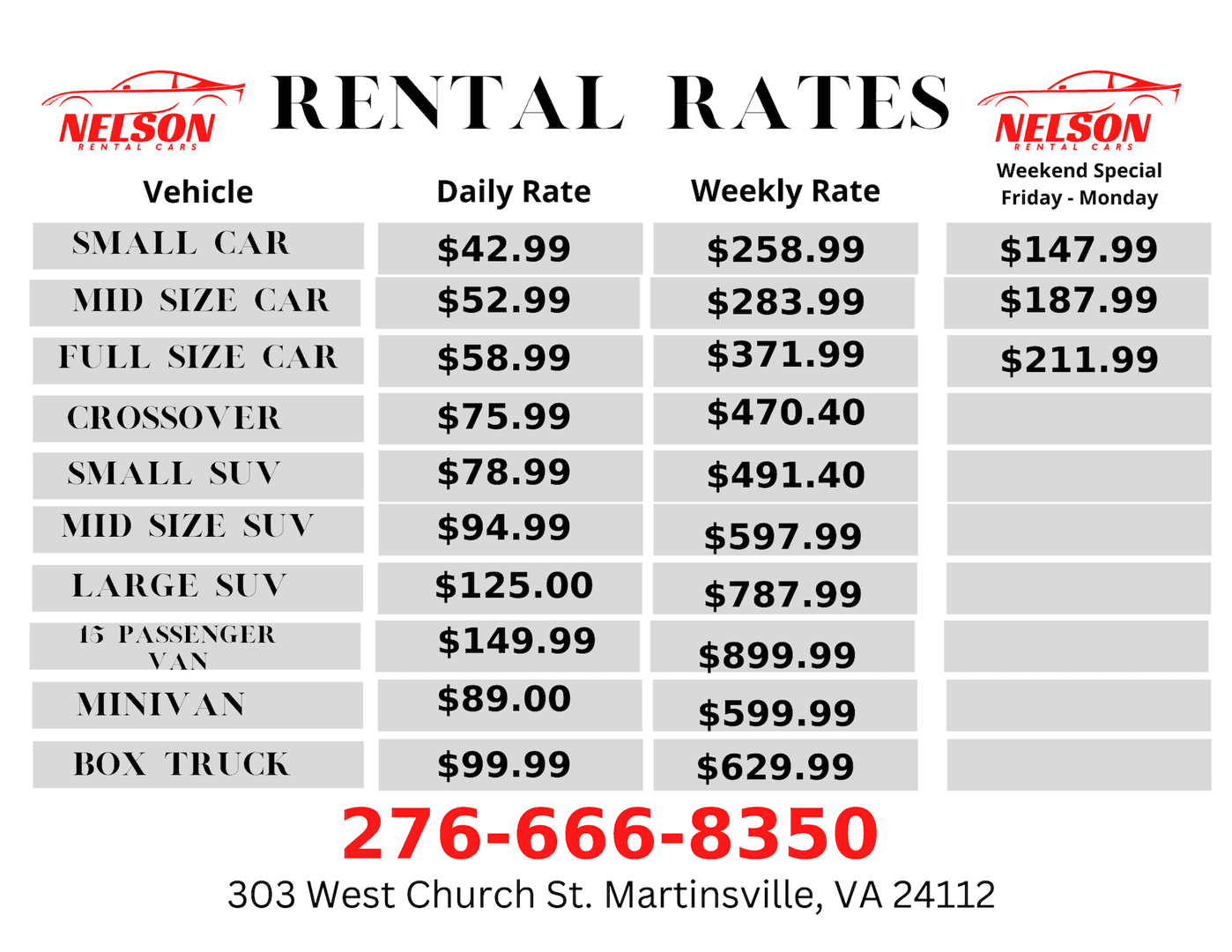 How Much Does A Rental Car Cost