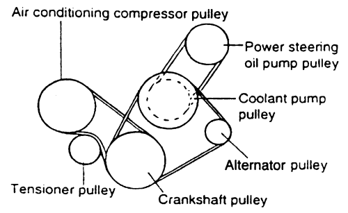 2008 Hyundai Elantra Serpentine Belt Diagram