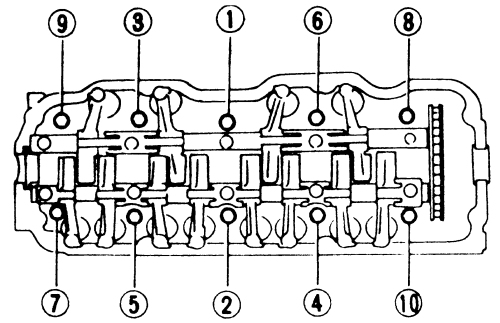 Nissan Ka24 Cylinder Head Torque Settings