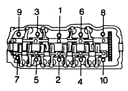 Ka24de Head Bolt Torque Specs