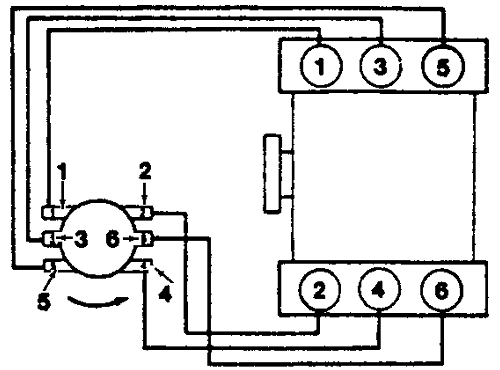 05 Nissan Xterra Firing Order
