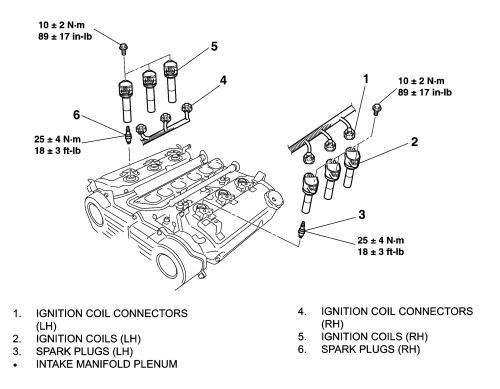 2007 Toyota Camry Ignition Coil Diagram