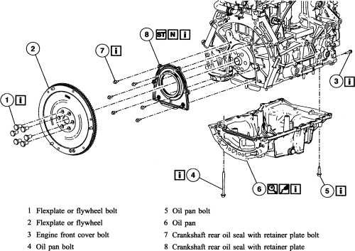 Engine Rear Main Seal Diagram