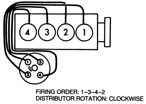 Diagram Porsche Boxster 1999 Spark Plug Firing Order