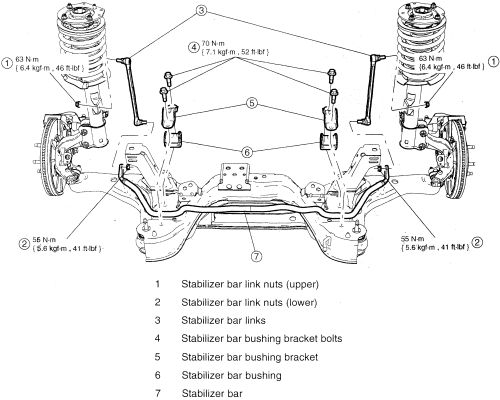 Front Suspension Sway Bar Link Diagram