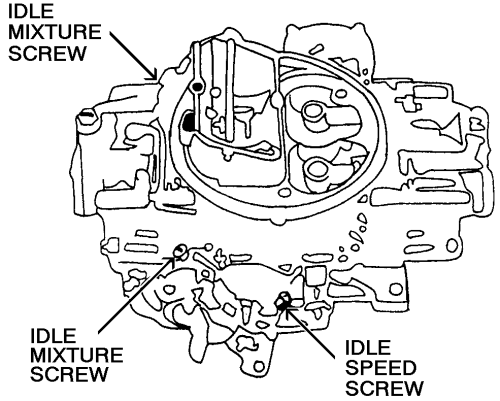 3800 V6 Idle Adjustment Screw Location Diagram