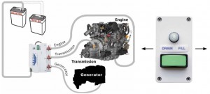 Reverso Oil Change System Manual