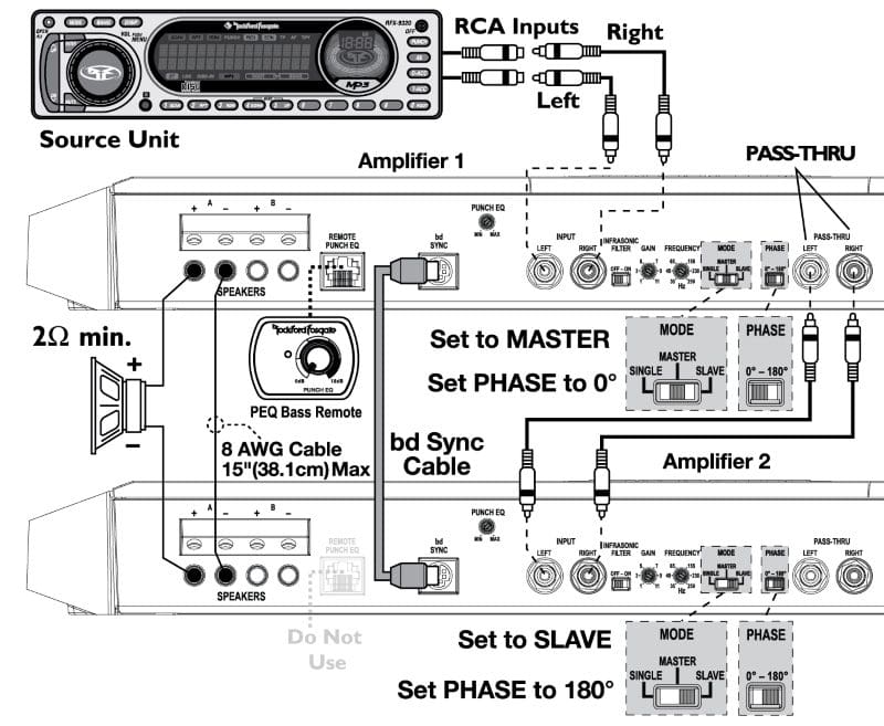 Rockford Fosgate Subwoofer Wiring Diagram